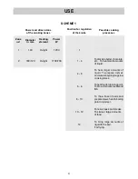 Предварительный просмотр 4 страницы Eurotech TRV602 NF Use, Installation And Maintenance Instructions