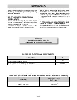 Preview for 12 page of Eurotech TRV602 NF Use, Installation And Maintenance Instructions