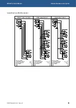 Предварительный просмотр 66 страницы Eurotech VIPER Technical Manual