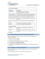 Preview for 21 page of Eurotech VoIP2 ALL Series User Manual