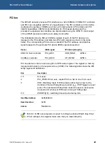 Preview for 22 page of Eurotech VULCAN-533-M64-F16 Technical Manual