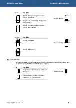 Preview for 50 page of Eurotech VULCAN-533-M64-F16 Technical Manual