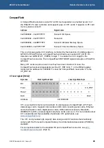 Preview for 40 page of Eurotech ZEUS Technical Manual