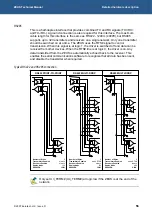 Preview for 56 page of Eurotech ZEUS Technical Manual