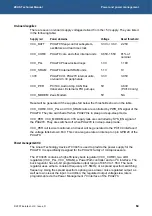 Preview for 64 page of Eurotech ZEUS Technical Manual