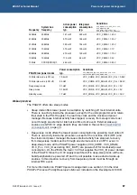 Preview for 67 page of Eurotech ZEUS Technical Manual