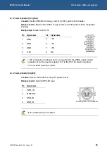 Preview for 78 page of Eurotech ZEUS Technical Manual