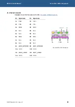 Preview for 80 page of Eurotech ZEUS Technical Manual