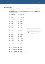 Preview for 85 page of Eurotech ZEUS Technical Manual