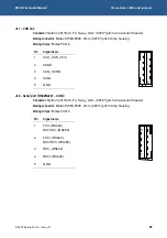 Preview for 87 page of Eurotech ZEUS Technical Manual