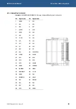 Preview for 89 page of Eurotech ZEUS Technical Manual