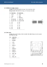 Preview for 90 page of Eurotech ZEUS Technical Manual