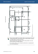 Preview for 101 page of Eurotech ZEUS Technical Manual