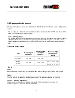 Предварительный просмотр 16 страницы Eurotek RBT 7000 ATL Manual