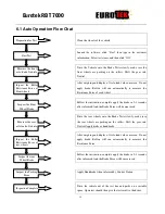 Предварительный просмотр 17 страницы Eurotek RBT 7000 ATL Manual