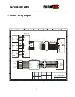 Предварительный просмотр 38 страницы Eurotek RBT 7000 ATL Manual