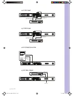 Preview for 8 page of EuroTel 32LCDDVD Operating Manual