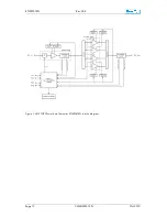 Preview for 12 page of EuroTel ETL0W474G Operating And Technical Manual