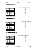 Предварительный просмотр 19 страницы EuroTel ETL0W474G Operating And Technical Manual