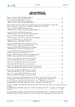 Preview for 9 page of EuroTel ETL3100 Series Operating And Technical Manual