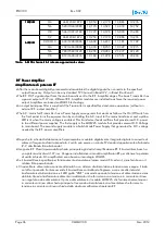 Preview for 36 page of EuroTel ETL3100 Series Operating And Technical Manual