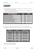 Preview for 55 page of EuroTel ETL3100 Series Operating And Technical Manual