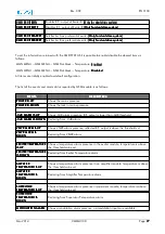 Preview for 77 page of EuroTel ETL3100 Series Operating And Technical Manual