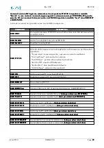 Preview for 79 page of EuroTel ETL3100 Series Operating And Technical Manual