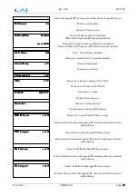 Preview for 93 page of EuroTel ETL3100 Series Operating And Technical Manual