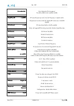 Preview for 115 page of EuroTel ETL3100 Series Operating And Technical Manual