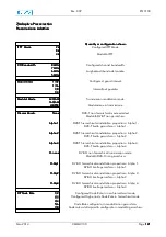 Preview for 121 page of EuroTel ETL3100 Series Operating And Technical Manual