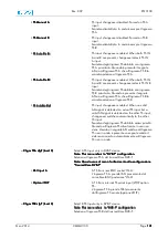 Preview for 131 page of EuroTel ETL3100 Series Operating And Technical Manual