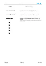 Preview for 146 page of EuroTel ETL3100 Series Operating And Technical Manual