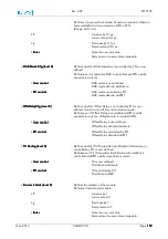 Preview for 159 page of EuroTel ETL3100 Series Operating And Technical Manual