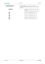 Preview for 167 page of EuroTel ETL3100 Series Operating And Technical Manual