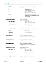 Preview for 169 page of EuroTel ETL3100 Series Operating And Technical Manual