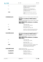 Preview for 173 page of EuroTel ETL3100 Series Operating And Technical Manual