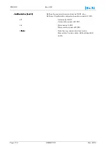 Preview for 174 page of EuroTel ETL3100 Series Operating And Technical Manual