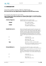 Preview for 199 page of EuroTel ETL3100 Series Operating And Technical Manual