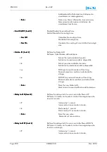 Preview for 208 page of EuroTel ETL3100 Series Operating And Technical Manual