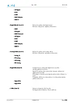 Preview for 213 page of EuroTel ETL3100 Series Operating And Technical Manual