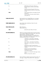 Preview for 215 page of EuroTel ETL3100 Series Operating And Technical Manual