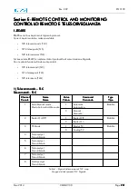 Preview for 231 page of EuroTel ETL3100 Series Operating And Technical Manual