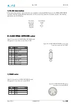 Preview for 249 page of EuroTel ETL3100 Series Operating And Technical Manual