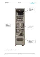 Preview for 12 page of EuroTel ETLUW4G03 Operating And Technical Manual