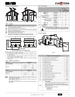 Preview for 7 page of Euroterm E25 Instructions For Use, Installation & Maintenance