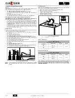 Preview for 10 page of Euroterm E25 Instructions For Use, Installation & Maintenance