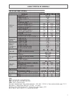 Preview for 7 page of Euroterm EURO ONE Installation And Maintenance Manual