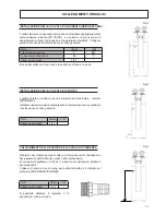 Preview for 13 page of Euroterm EURO ONE Installation And Maintenance Manual