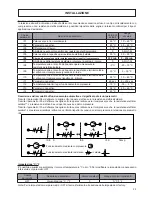 Preview for 23 page of Euroterm EURO ONE Installation And Maintenance Manual